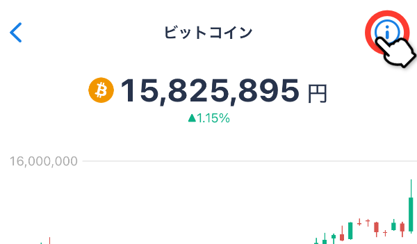 インフォメーションボタンをタップ