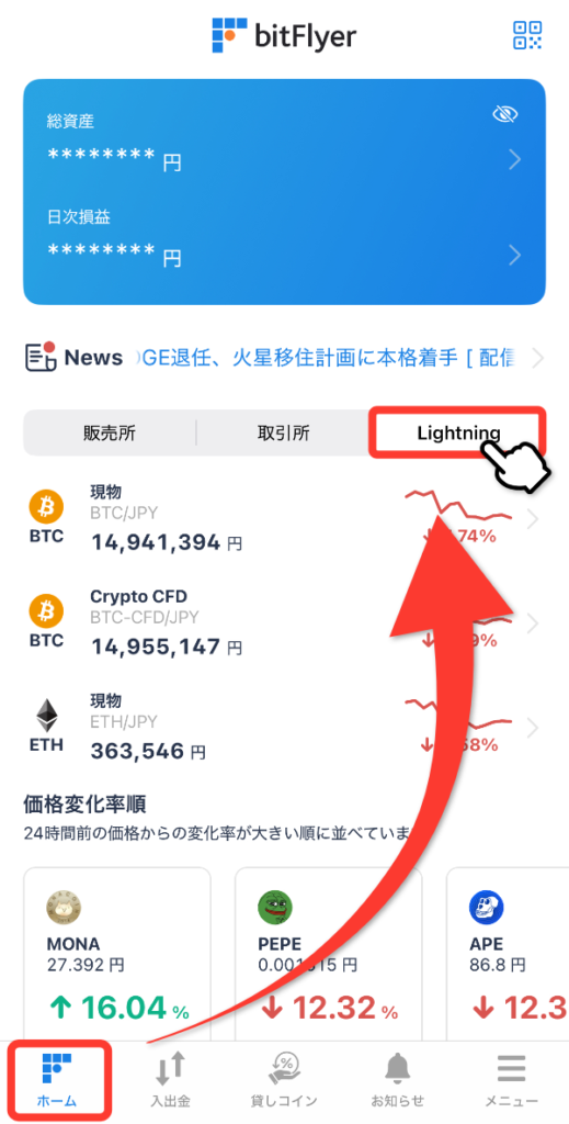 Lightningページ