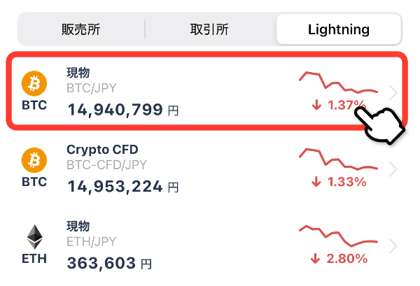ビットコインを選択