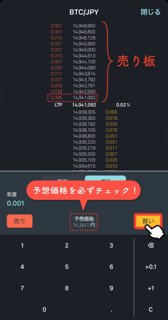 成行注文の数量を決定