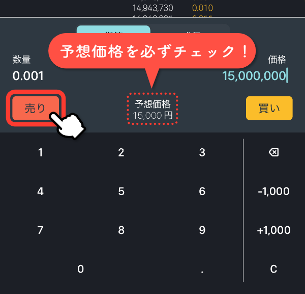 数量と価格を決定