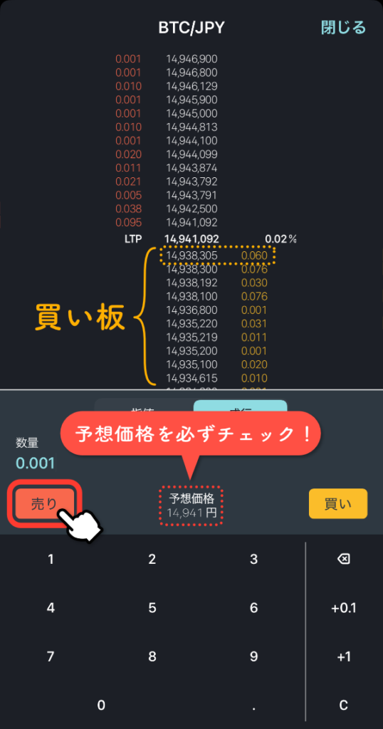 成行注文の数量を決定