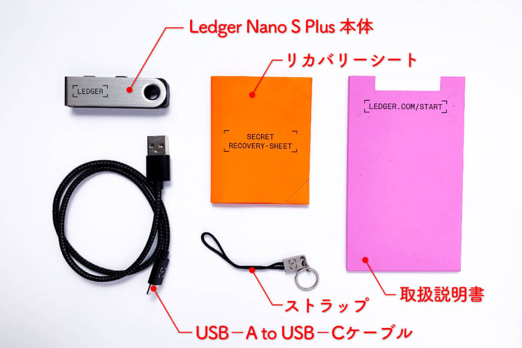 Ledger Nano S Plusの付属品