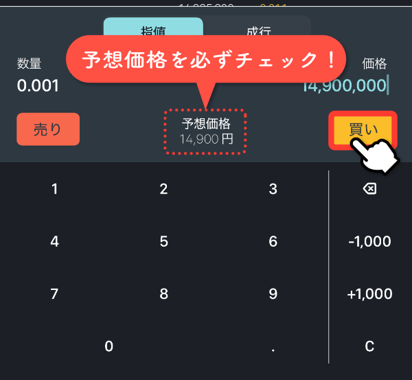 数量と価格を決定