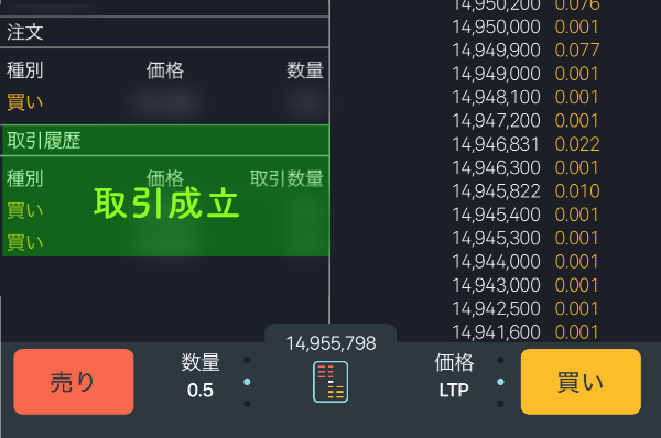 取引成立
