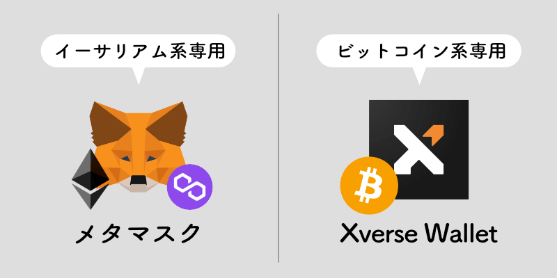 Xverse Walletとは